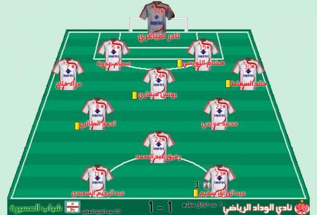 wydad
